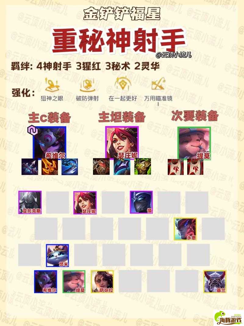 【西看】云顶之弈10.22天选神射怎么玩 天选神射阵容攻略